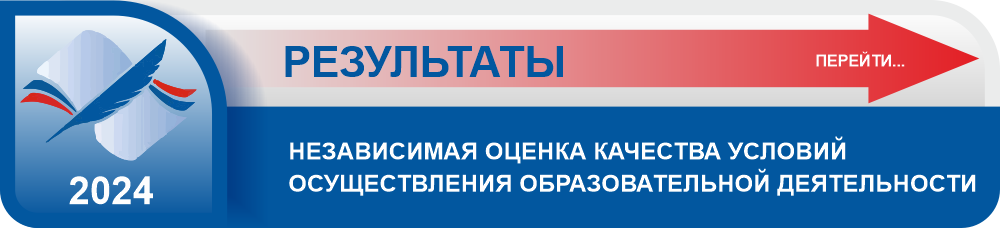 Результаты опроса